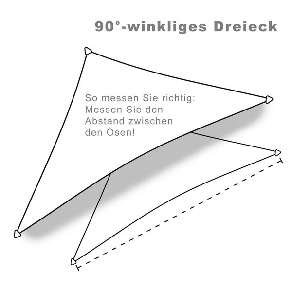 Dreieck Sonnensegel aus HDPE